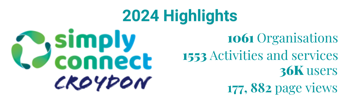 Simply Connect Highlight