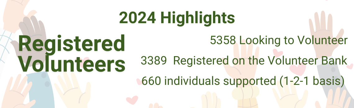 Registered Volunteers